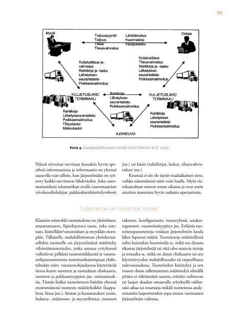 pdf-muodossa. - Tampereen ammattikorkeakoulu