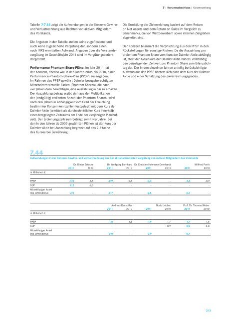 0emission - Daimler > Geschäftsbericht 2011