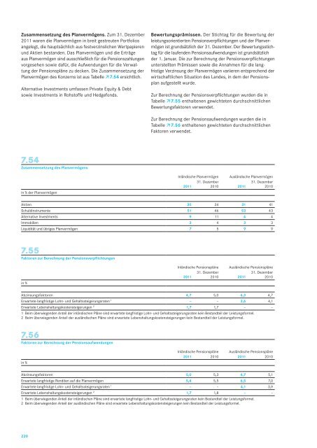 0emission - Daimler > Geschäftsbericht 2011