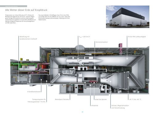 0emission - Daimler > Geschäftsbericht 2011