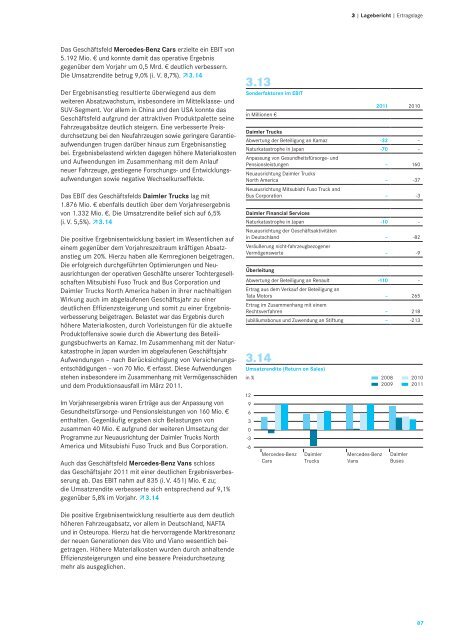 0emission - Daimler > Geschäftsbericht 2011
