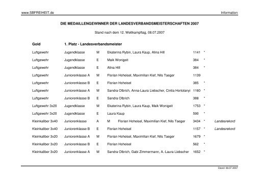 DIE MEDAILLENGEWINNER DER ... - SB Freiheit eV