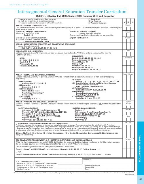 Chabot College | Class Schedule | Spring 2010 Spring 2010