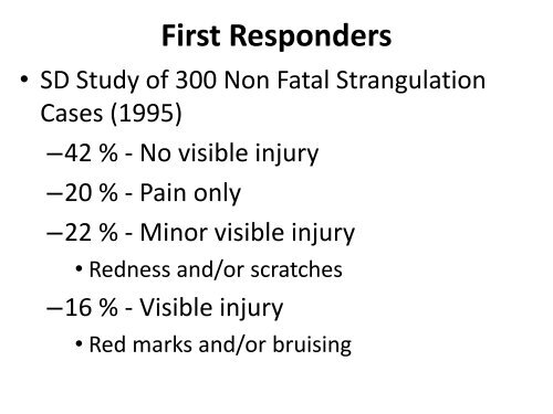 Strangulation and Suffocation