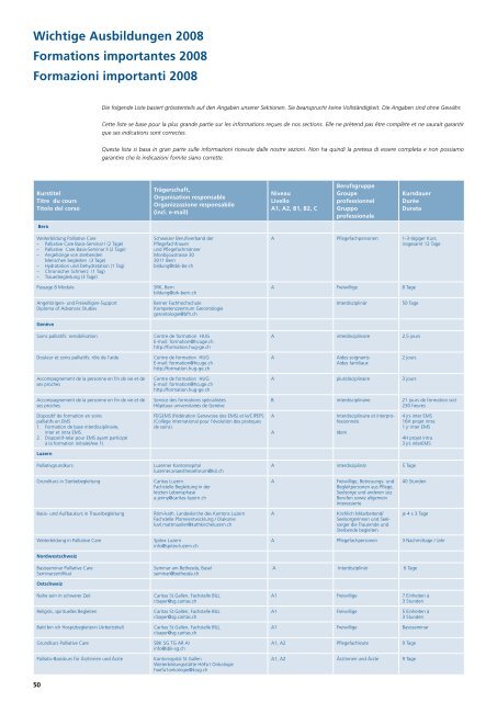 Edukation Education Educazione - Palliative ch