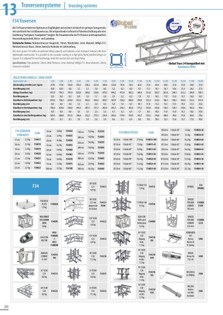 light & motion 2013/14 - LTH-GmbH