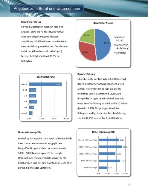 Wollen Meister und Fachkräfte studieren? Eine Marktanalyse in der ...