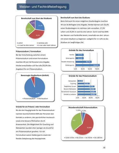 Wollen Meister und Fachkräfte studieren? Eine Marktanalyse in der ...