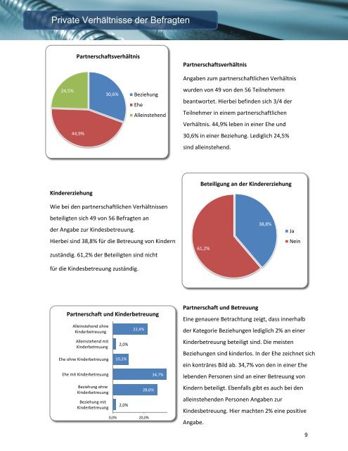 Wollen Meister und Fachkräfte studieren? Eine Marktanalyse in der ...