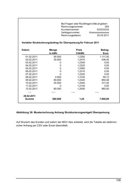 Leitfaden Geschäftsprozesse Bilanzkreismanagement ... - GASPOOL