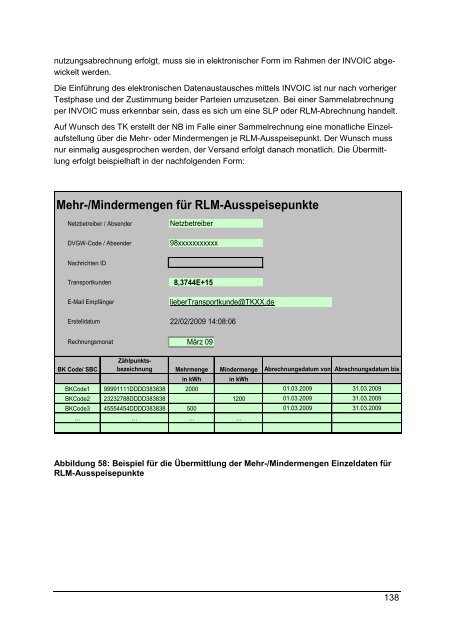 Leitfaden Geschäftsprozesse Bilanzkreismanagement ... - GASPOOL