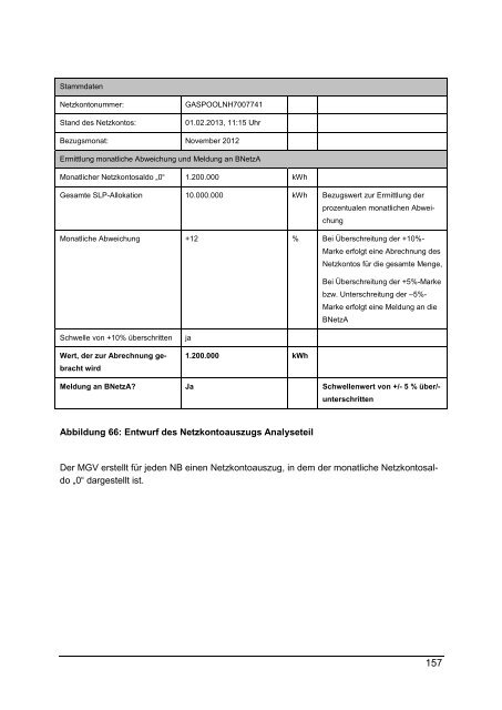 Leitfaden Geschäftsprozesse Bilanzkreismanagement ... - GASPOOL