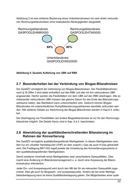 Leitfaden Geschäftsprozesse Bilanzkreismanagement ... - GASPOOL