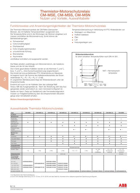 Elektronische Relais, Signalwandler, Netzteile, Logikmodule