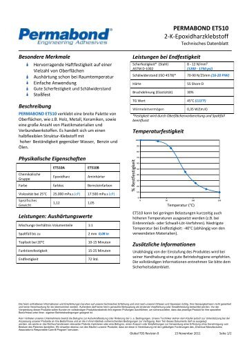 PERMABOND ET510 2-K-Epoxidharzklebstoff