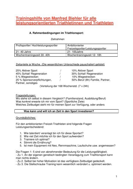 Trainingshilfe von Manfred Biehler für alle leistungsorientierten ...