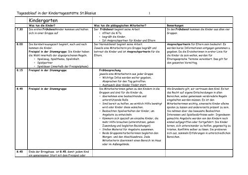 Tagesablauf In Der Kita