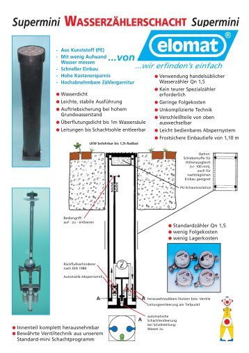 PDF-Prospekt - Hygienja.de