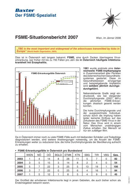 Fsme Situationsbericht 2007