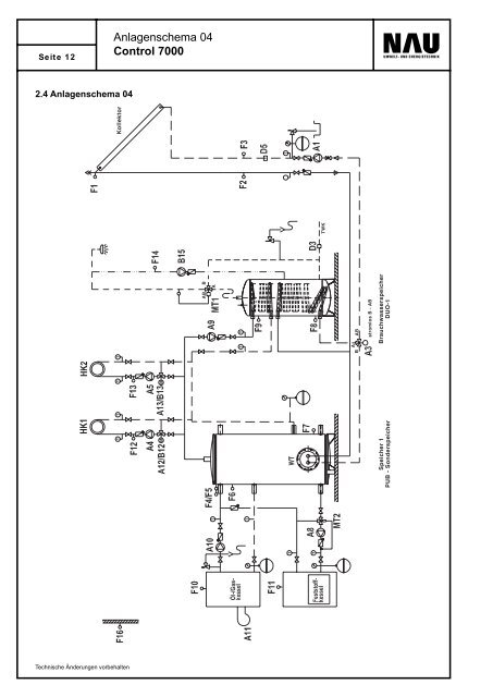 PDF 1.060 kB - Nau