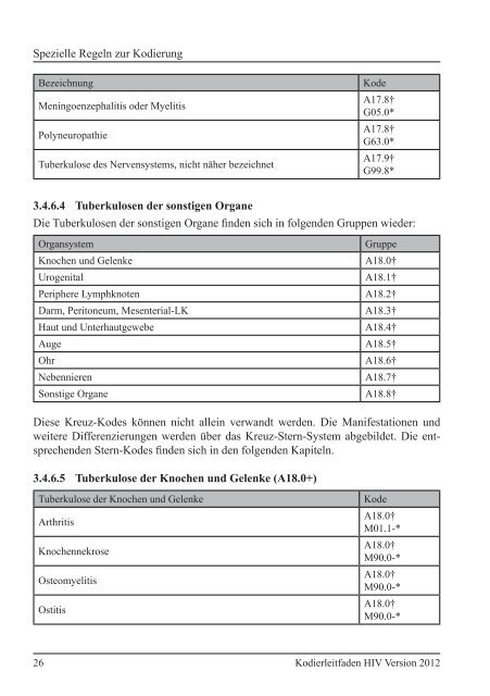 Kodierleitfaden HIV - Kodieren mit Kodierleitfaden