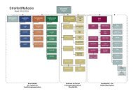 Gliederung der Streitkräftebasis ( PDF , 630 kB)