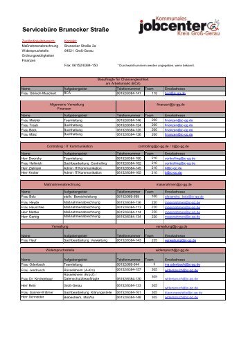 Telefonliste - jobcenter-kreis-gross-gerau.de