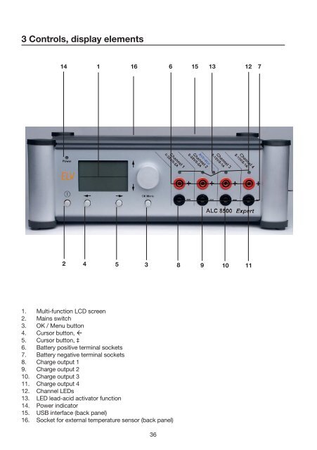 Akku-Lade-Center Battery Charging Centre ALC 8500-2 ... - Batimex