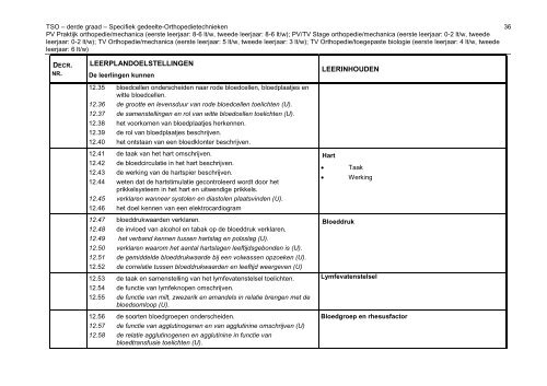 2011/027 - GO! onderwijs van de Vlaamse Gemeenschap