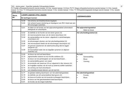 2011/027 - GO! onderwijs van de Vlaamse Gemeenschap