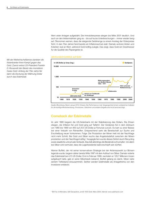 Zertifikate auf Edelmetalle - Infoboard