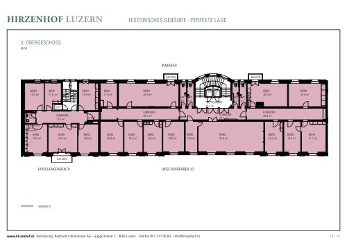 hirzenhof luzern