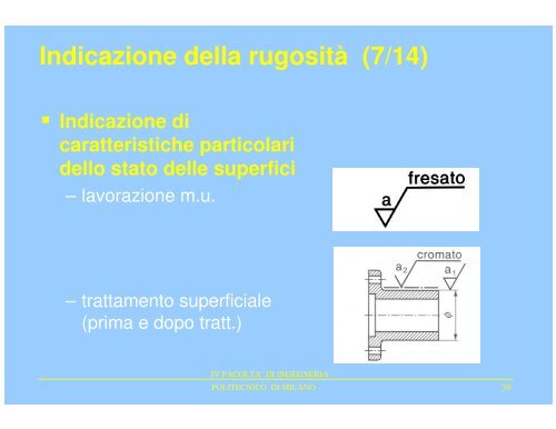 Indicazione della rugosit