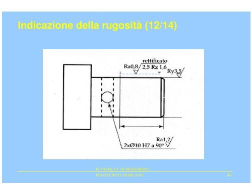 Indicazione della rugosit