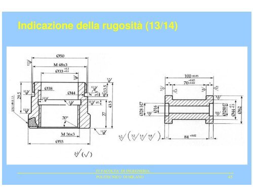 Indicazione della rugosit