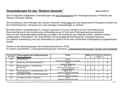 Studium Generale - Fakultät für Elektrotechnik und Informatik