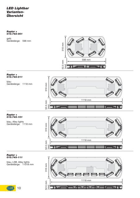 OWS – Raptor+ Technisches Handbuch Technical manual Manuel ...