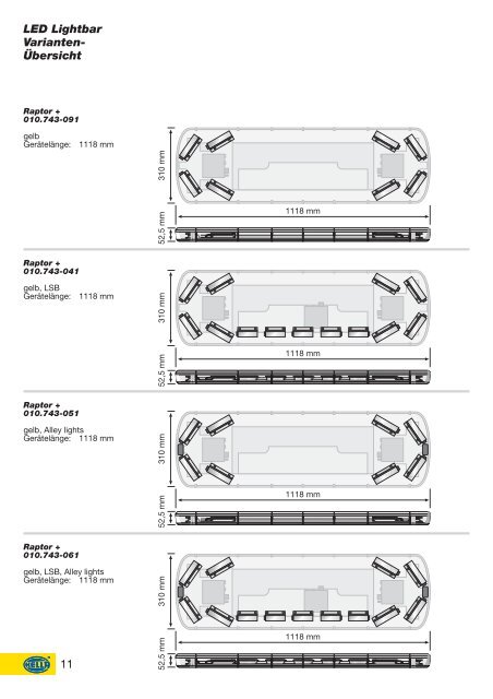 OWS – Raptor+ Technisches Handbuch Technical manual Manuel ...