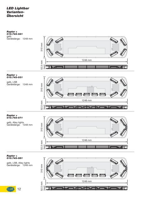 OWS – Raptor+ Technisches Handbuch Technical manual Manuel ...