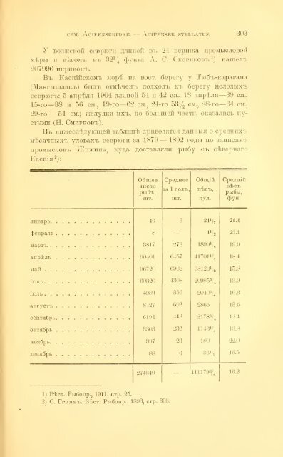 Berg-1911, fish v. 1.pdf - Eco - Tiras