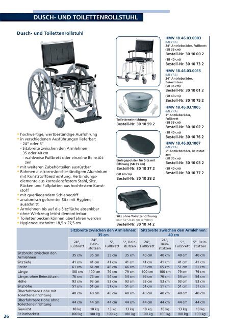 Katalog 2013 - Meyra-ortopedia.ppm-marburg.de