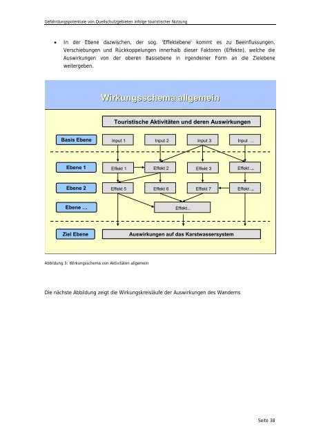 Final Report - KATER