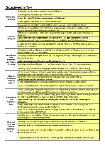 Beobachtungsschwerpunkte Arbeits - Grundschule Immenrode