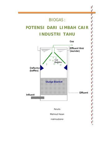 BIOGAS : POTENSI DARI LIMBAH CAIR INDUSTRI TAHU