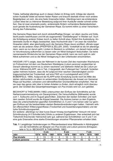 Gemeine Rispe - Infodienst - Landwirtschaft, Ernährung, Ländlicher ...