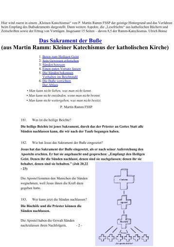 Das Sakrament der Buße (aus Martin Ramm: Kleiner ... - Bonse, Ulrich