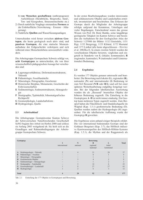 Geologie und Geotope im Kanton Schwyz - Schwyzerische ...