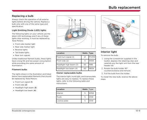 Owners Manual