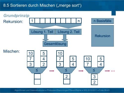 Präsentationsfolien (PDF)