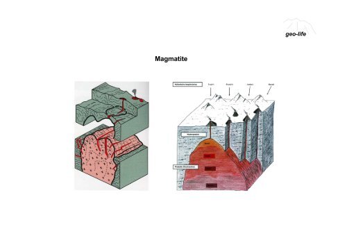 3. Geologie - Magmatische Gesteine - geo-life